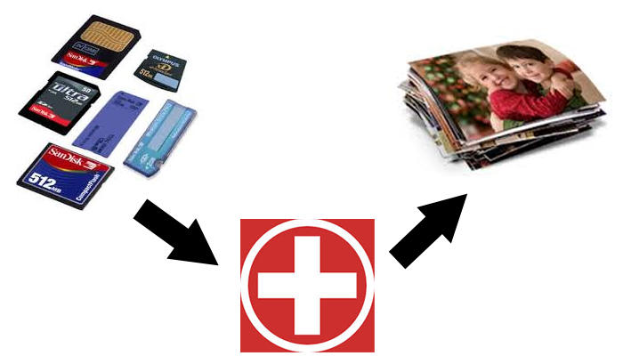 Memory Card Recovery